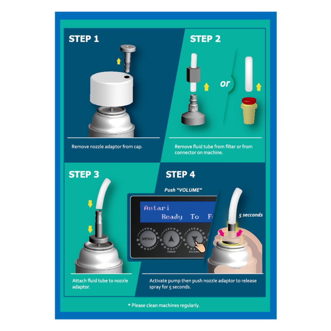 C-300 Cleaning and Maintenance Solution