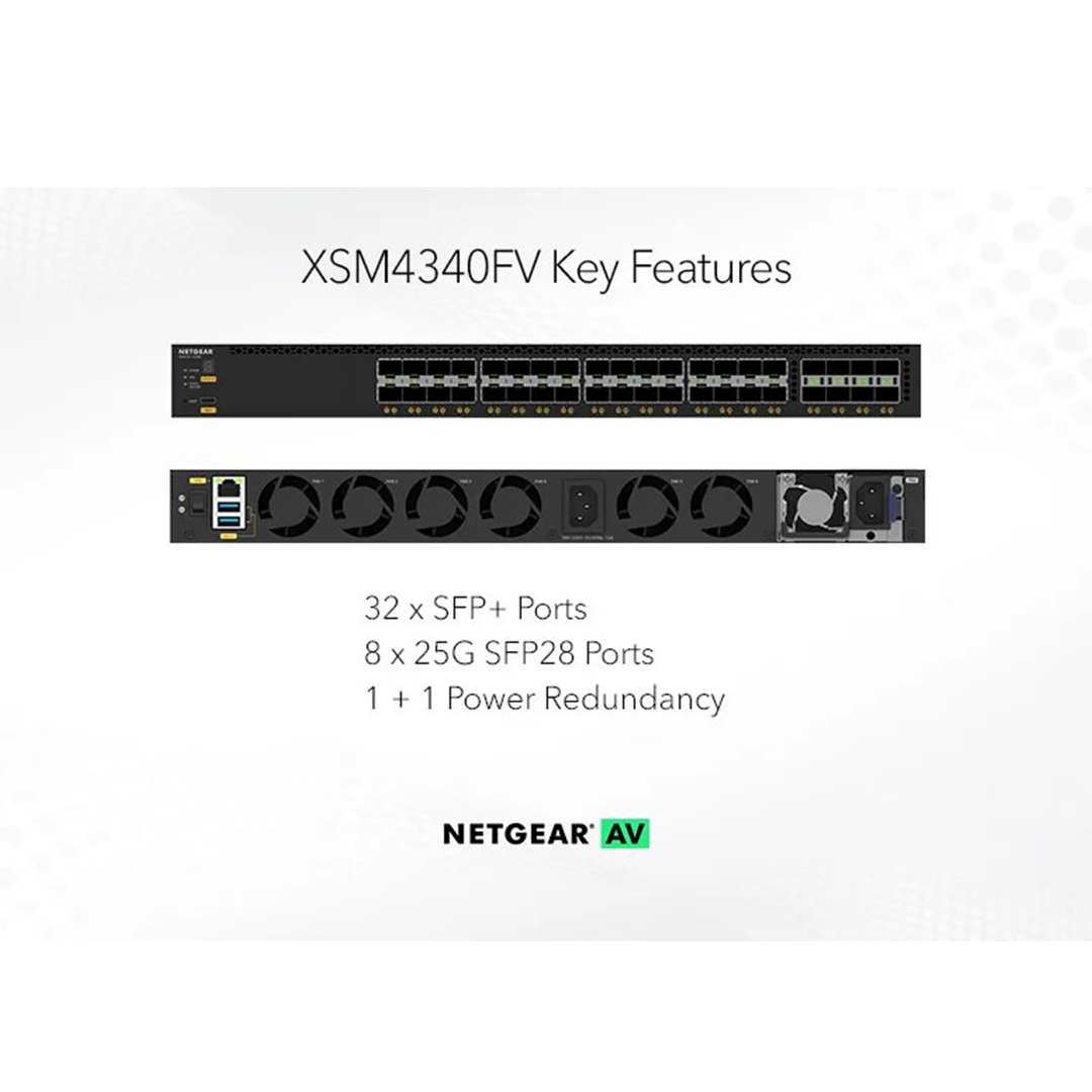 XSM4340FV 32xSFP+ and 8xSFP28 25G Managed Switch