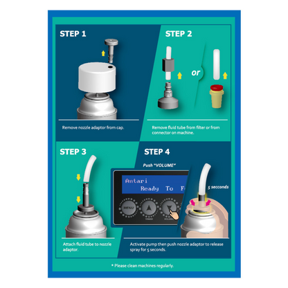 C-300 Cleaning and Maintenance Solution