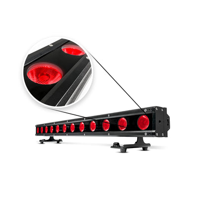 CPX 412OB-II - Outdoor RGBW LED Wash Bar
