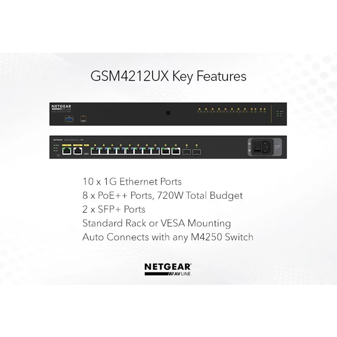 AV Line GSM4212UX Fully Managed M4250