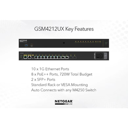AV Line GSM4212UX Fully Managed M4250