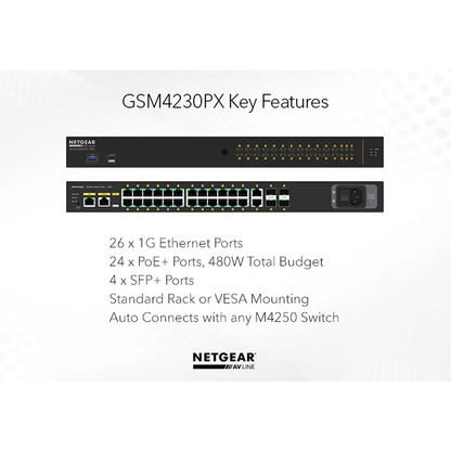 AV Line GSM4230PX 24x1G PoE+ 480W 2x1G and 4xSFP+ Managed Switch