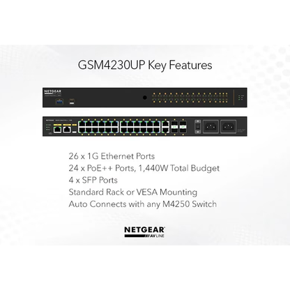AV Line GSM4230UP Fully Managed M4250