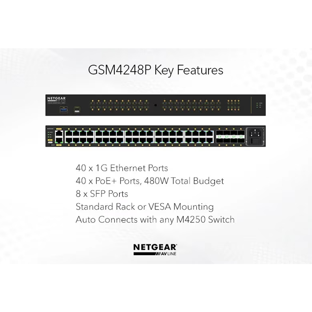 AV Line GSM4248P Fully Managed M4250