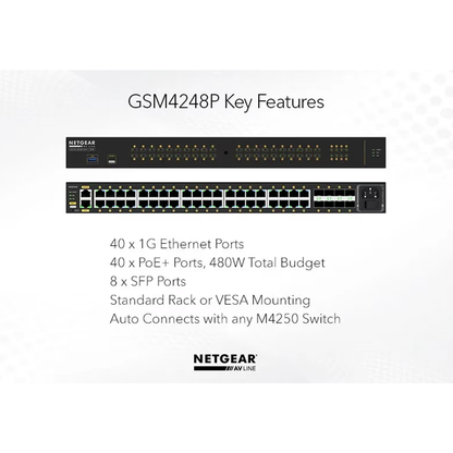 AV Line GSM4248P Fully Managed M4250