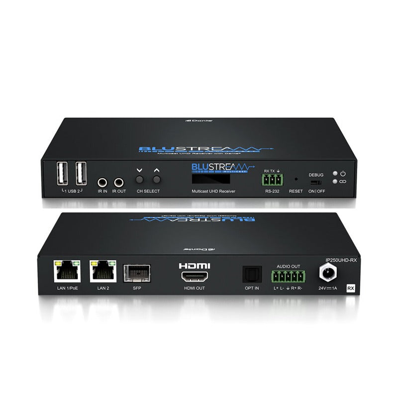IP250UHD-RX - IP Multicast UHD Video Receiver over 1Gb Network