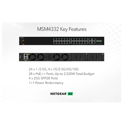 MSM4332 - 24x2.5G, 4x10G/Multi-gig PoE++ (522W base, up to 2,520W) and 4xSFP28 25G Managed Switch