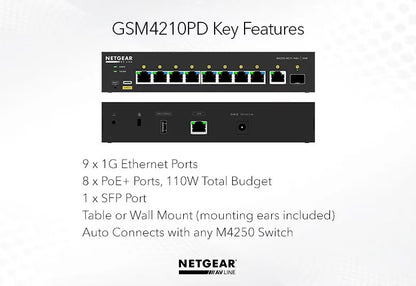 AV line GSM4210PD 8x1G PoE+ 110W 1x1G and 1xSFP Managed Switch