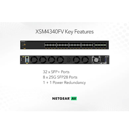 XSM4340FV 32xSFP+ and 8xSFP28 25G Managed Switch