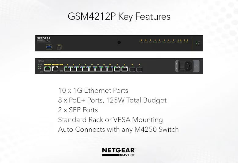 AV Line GSM4212P 8x1G PoE+ 125W 2x1G and 2xSFP Managed Switch