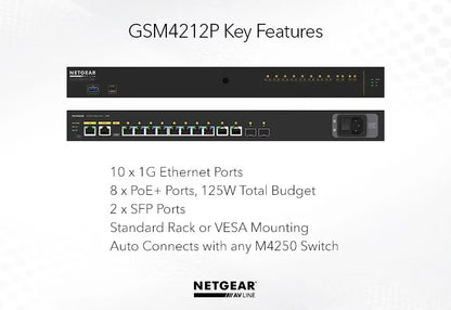 AV Line GSM4212P 8x1G PoE+ 125W 2x1G and 2xSFP Managed Switch