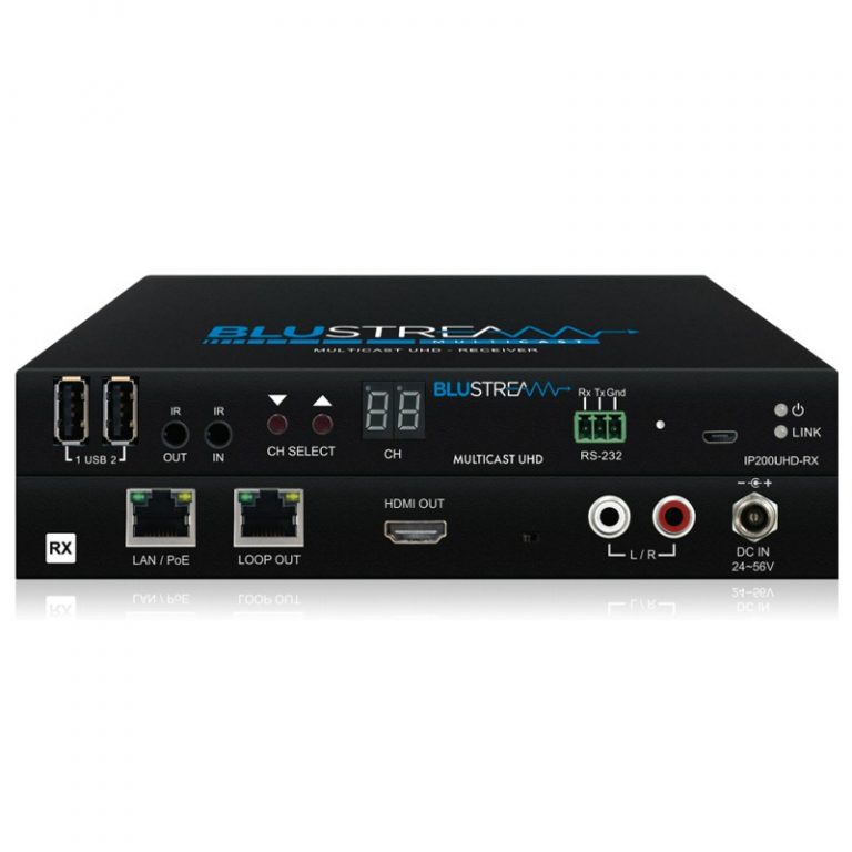 IP200UHD RX IP Multicast UHD Video Receiver over 1GB Network